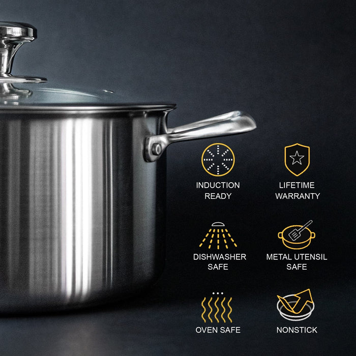 Titanium Nutri Pot Pro